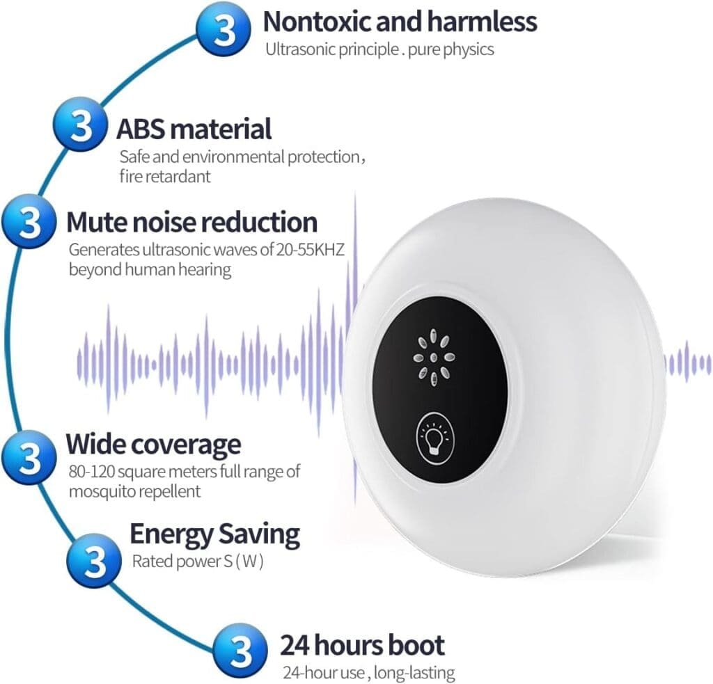 2023 Newest Ultrasonic Pest Repeller, Mouse Repellent, Rodent Repellent, Mice Repellent Plug-ins, Mouse Deterrent, Mosquito Repellent Indoors, Pest Defense for Insect,Spider,Ant,Cockroach-6 Packs
