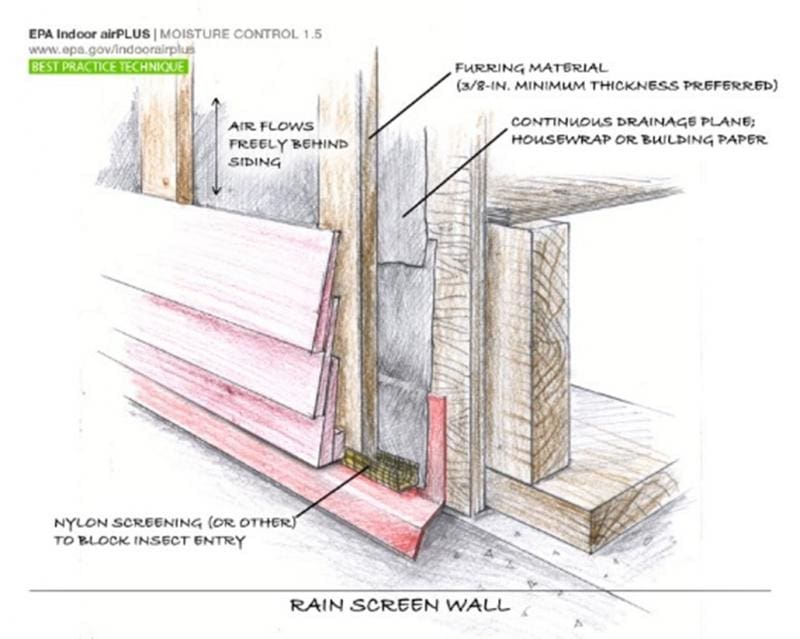 Cracks Decaying Masonry: How To Prevent Pest Access Cracks Decaying Masonry: How To Prevent Pest Access