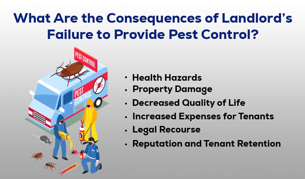 Renting Dilemmas: Whos Responsible For Pest Control?