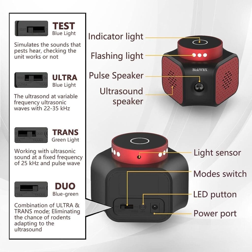 Rodent Repellent Indoor Ultrasonic Pest Repeller Mice Repellent Plug-ins Mouse Deterrent Rat Control Bat Removal for House, Attic, Garage, Basement, RV, Barn Rodent Repellent Indoor Ultrasonic Pest Repeller Mice Repellent Plug-ins Mouse Deterrent Rat Control Bat Removal for House, Attic, Garage, Basement, RV, Barn