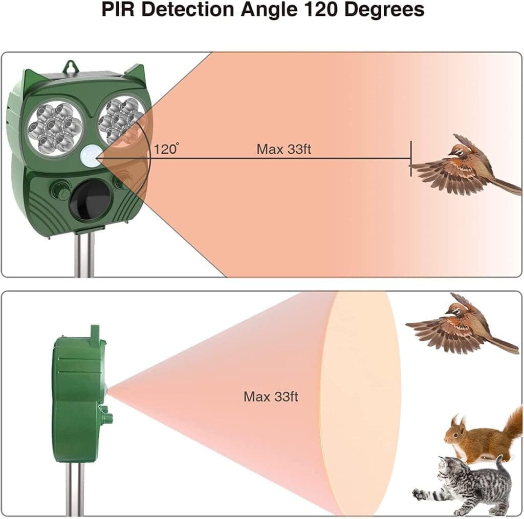 Solar Animal Control Outdoor Home Guard Deterrent to Protect Your Yard from Cats,Dogs, Squirrels, Deer, ​Raccoon, Groundhog