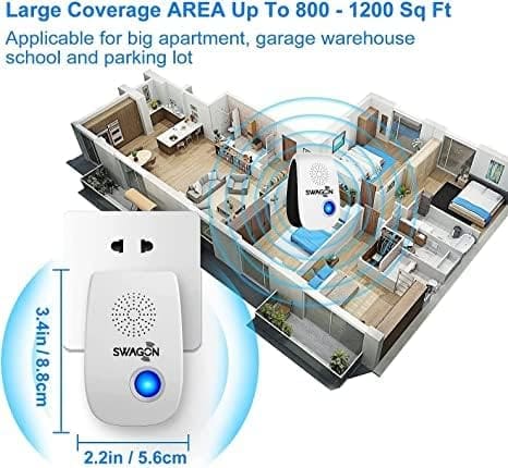 Swagon 2023 Upgraded Ultrasonic Pest Repeller, Pest Repellent 8 Pack, Pest Control Electronic Plug for Insects, Mice Spider, Mosquito Repellent Indoor for Home, Office, Warehouse, Hotel, Garage Swagon 2023 Upgraded Ultrasonic Pest Repeller, Pest Repellent 8 Pack, Pest Control Electronic Plug for Insects, Mice Spider, Mosquito Repellent Indoor for Home, Office, Warehouse, Hotel, Garage