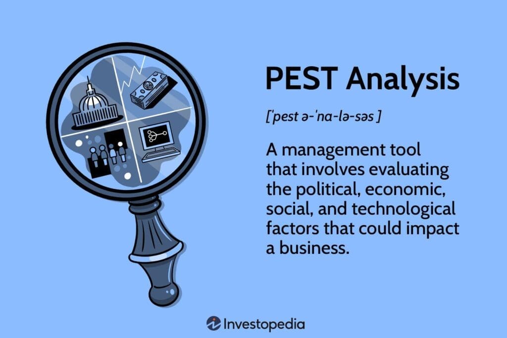 The Economic Impact Of Pests On Global Trade The Economic Impact Of Pests On Global Trade