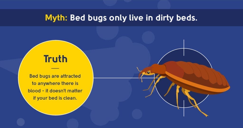The Mythology Of Pests The Mythology Of Pests