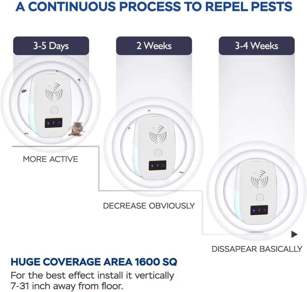 Ultrasonic Pest Repellent Plug in(2 Pack), 2023 Pest Control Ultrasonic Repeller, Electronic Repellant - Bug Repellent for Mosquito, Mice, Spider, Roach, Ant, Rat, Flea, Fly Ultrasonic Pest Repellent Plug in(2 Pack), 2023 Pest Control Ultrasonic Repeller, Electronic Repellant - Bug Repellent for Mosquito, Mice, Spider, Roach, Ant, Rat, Flea, Fly