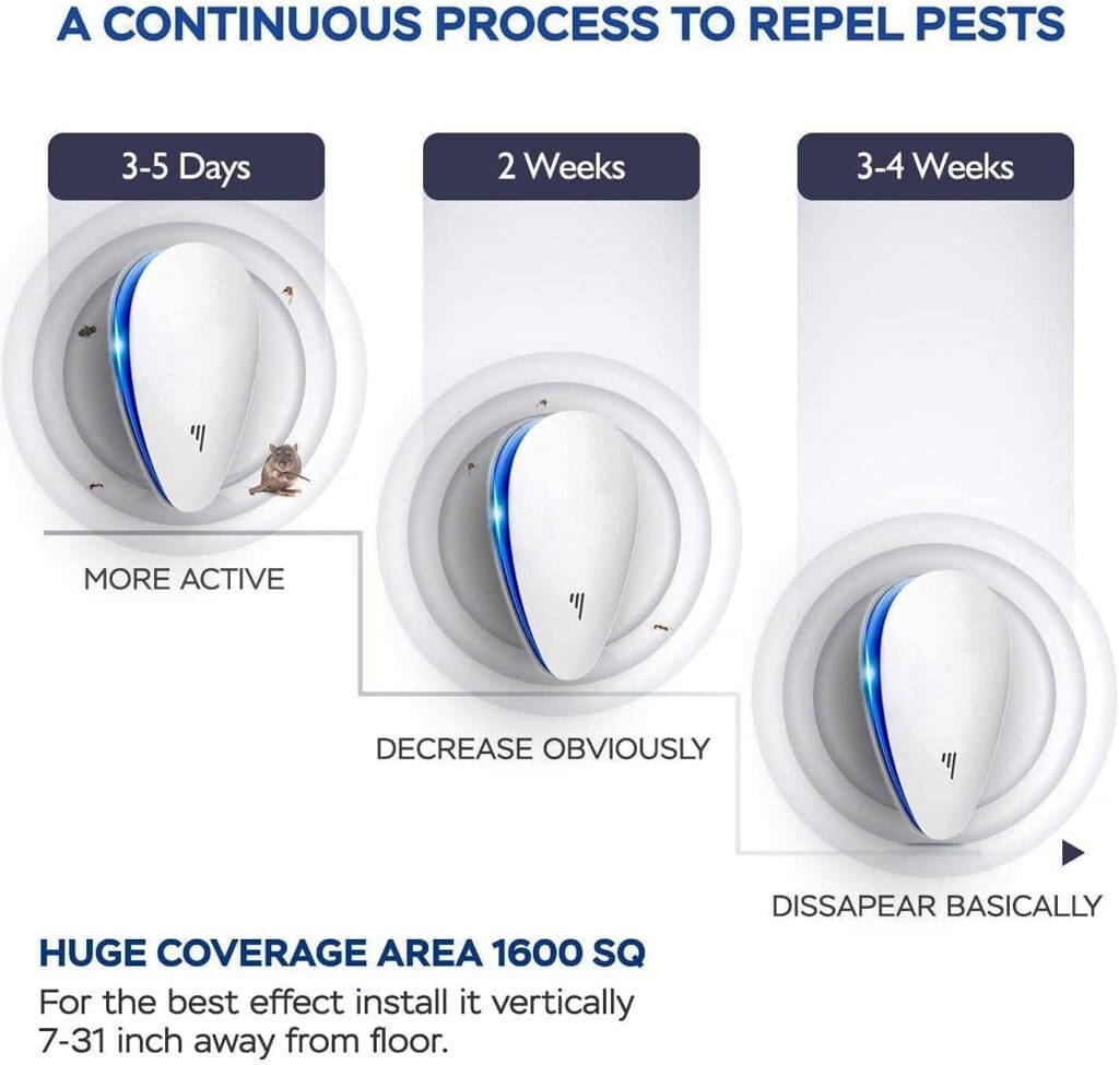 Ultrasonic Pest Repellent(6 Pack), 2023 Newest Electronic Pest Repeller Indoor Plug in Bug Repellent for Pest Control Mosquito, Spider, Mice, Ant, Insects, Roach, Non-Toxic Ultrasonic Pest Repellent(6 Pack), 2023 Newest Electronic Pest Repeller Indoor Plug in Bug Repellent for Pest Control Mosquito, Spider, Mice, Ant, Insects, Roach, Non-Toxic