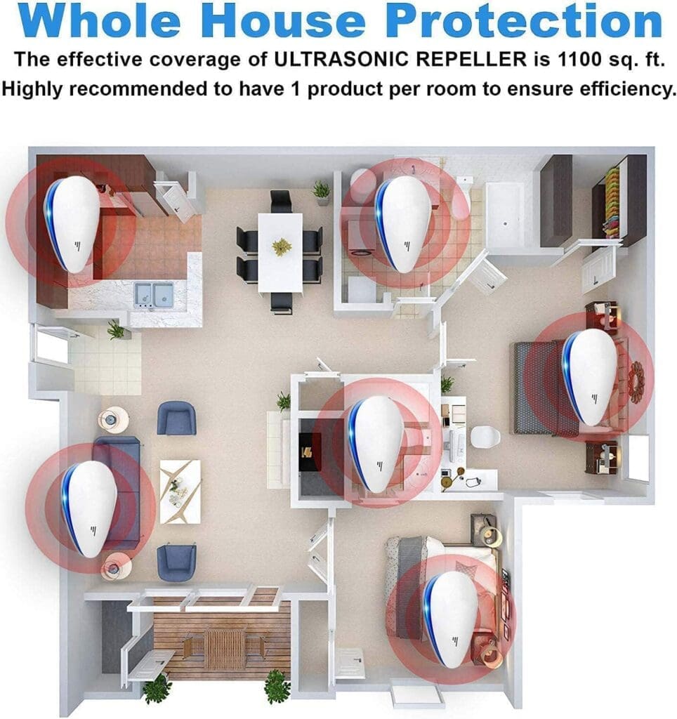 Ultrasonic Pest Repellent(6 Pack), 2023 Newest Electronic Pest Repeller Indoor Plug in Bug Repellent for Pest Control Mosquito, Spider, Mice, Ant, Insects, Roach, Non-Toxic Ultrasonic Pest Repellent(6 Pack), 2023 Newest Electronic Pest Repeller Indoor Plug in Bug Repellent for Pest Control Mosquito, Spider, Mice, Ant, Insects, Roach, Non-Toxic