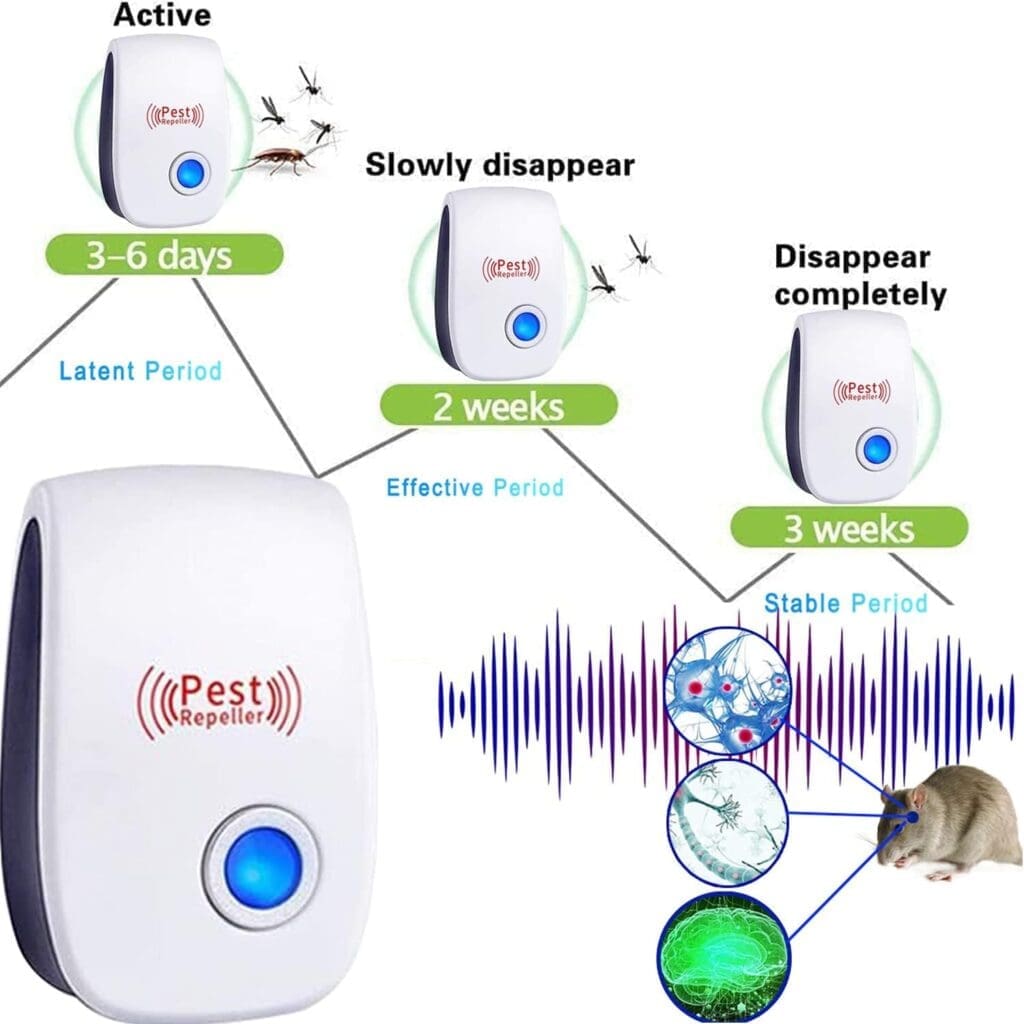 Ultrasonic Pest Repeller 10 Pack Mosquito Repellent, Insect Repellent Plug in, Rodent Repellent Indoor Ultrasonic Pest Control Roach, Mice, Spider Insects Mosquito Rodent Repellent Ultrasonic Pest Repeller 10 Pack Mosquito Repellent, Insect Repellent Plug in, Rodent Repellent Indoor Ultrasonic Pest Control Roach, Mice, Spider Insects Mosquito Rodent Repellent