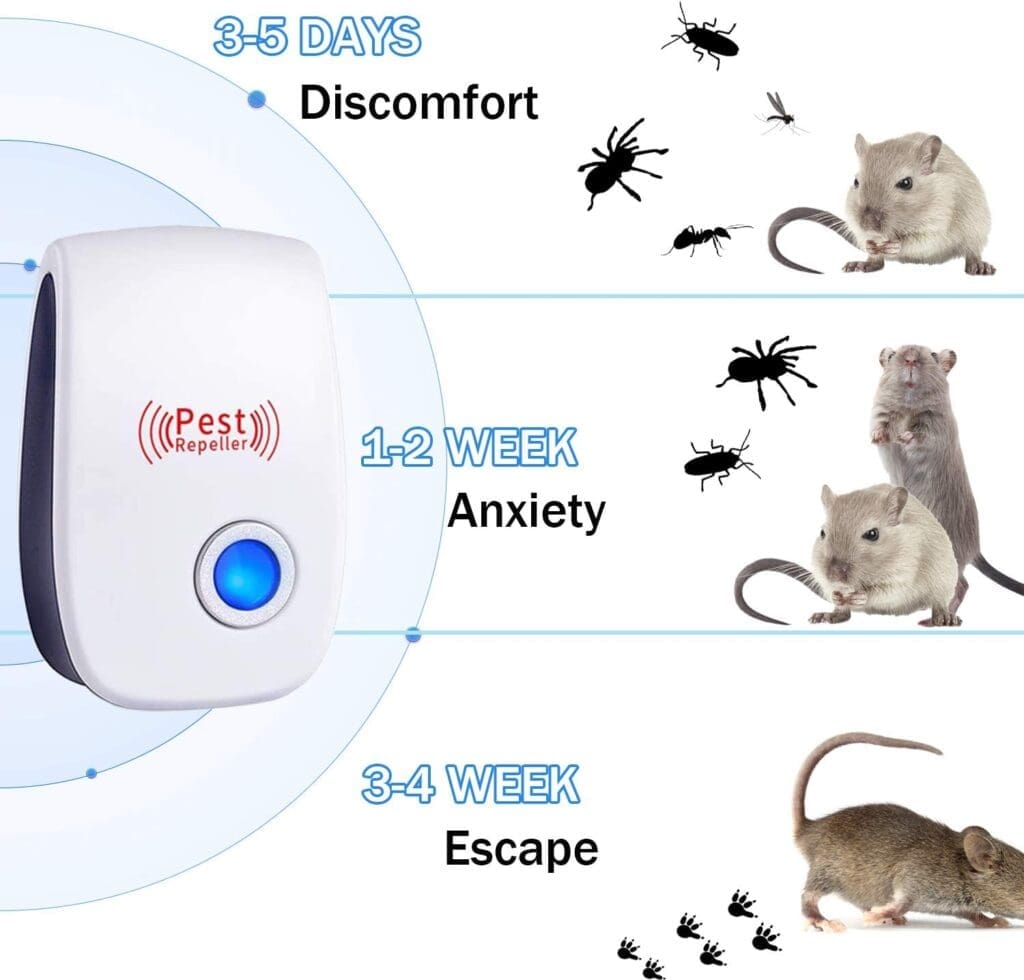 Ultrasonic Pest Repeller 6 Packs, Electronic Plug in Sonic Repellent pest Control for Bugs Insects Roaches Mice Spiders Rodents Mosquitoes Ultrasonic Pest Repeller 6 Packs, Electronic Plug in Sonic Repellent pest Control for Bugs Insects Roaches Mice Spiders Rodents Mosquitoes