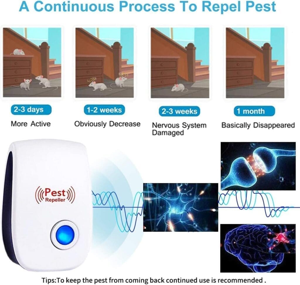 Ultrasonic Pest Repeller, Indoor Pest Control, Pest Repellent Ultrasonic Plug in, Indoor Ultrasonic Repellent for Roach, Rodent, Mouse, Bugs, Mosquito, Mice, 6 Packs