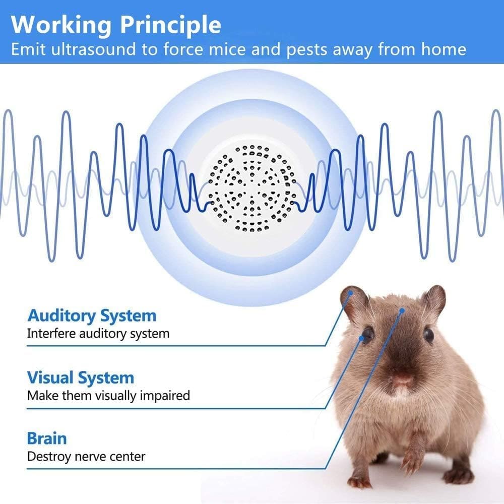 Ultrasonic Pest Repeller Plug in 6 Pack Repellent Control - Get Rid of Mosquito, Mice, Cockroach Spider Bed Bug Squirrel Fly Wasp Ant Rodent Mice Indoor, Outdoor, Patio Home Roach Infestation Fix Ultrasonic Pest Repeller Plug in 6 Pack Repellent Control - Get Rid of Mosquito, Mice, Cockroach Spider Bed Bug Squirrel Fly Wasp Ant Rodent Mice Indoor, Outdoor, Patio Home Roach Infestation Fix