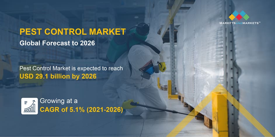 Pest Control In The Aerospace Industry