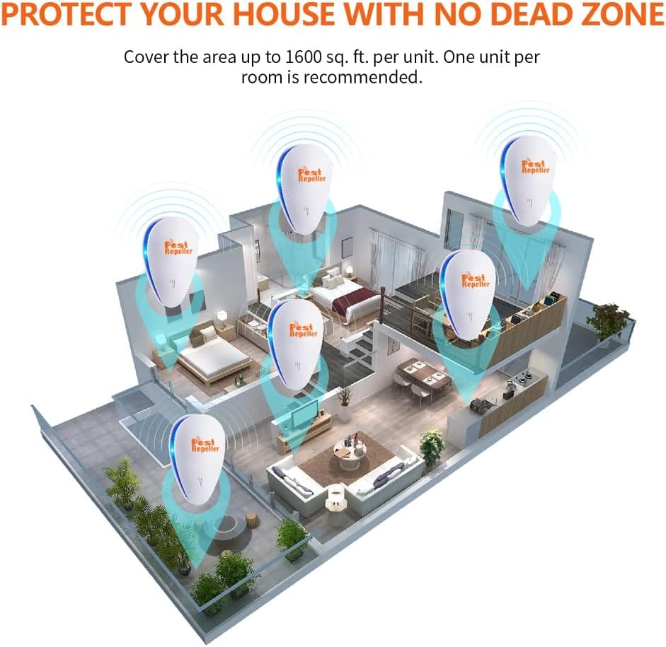 Ultrasonic Pest Repeller, Mouse Repellent, Indoor Pest Control, Pest Repellent Ultrasonic Plug in, Spider Repellent, Indoor Ultrasonic Repellent for Roach, Rodent, Mouse, Bugs, Mosquito, Mice, 6 Packs